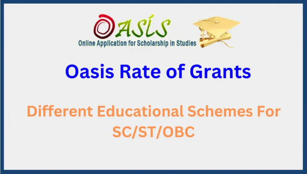 Oasis Rate of Grants